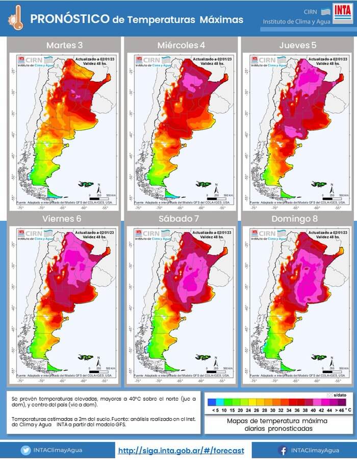 inta temperaturas