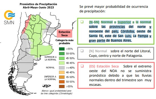smn lluvias