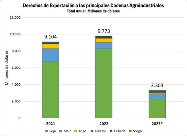 fiscal 1 0