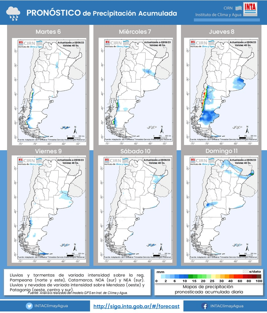 inta clima y agua