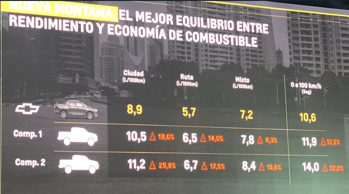 montana combustible