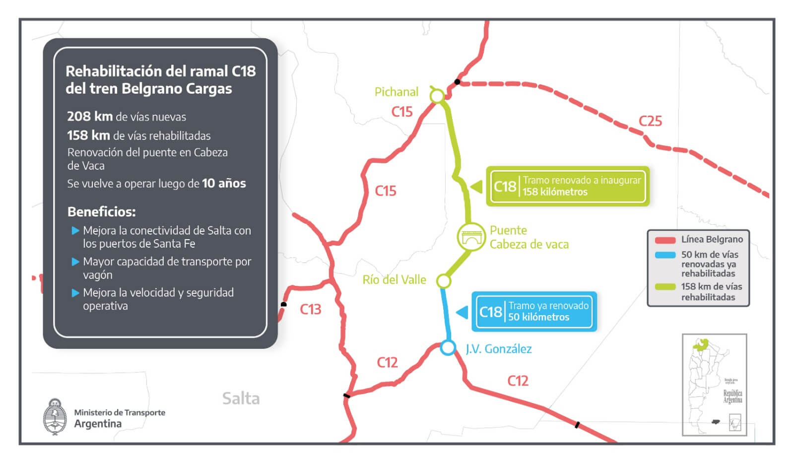 Del norte a los puertos del Gran Rosario: el tren de cargas volvió a una zona de Salta tras una década 1 trenes de carga 4