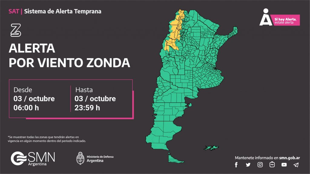 alerta zonda