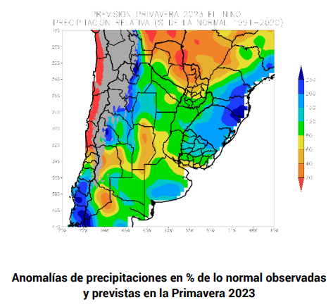 anomalia primavera bcba