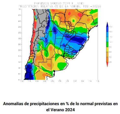 anomalia verano bcba