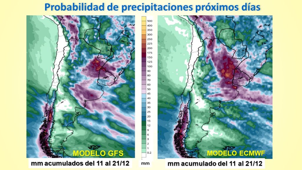 lluvias inta clima y agua 1