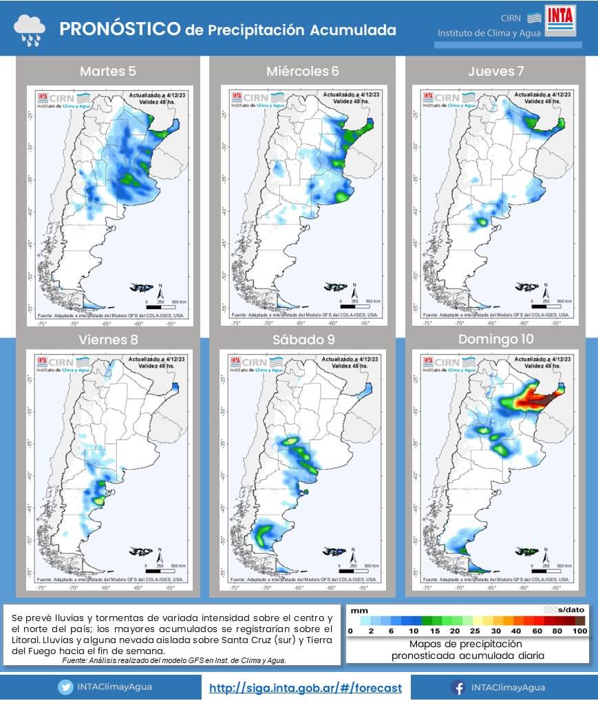lluvias inta clima y agua