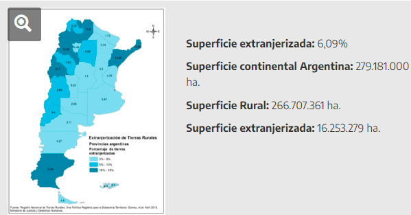 mapa superficie