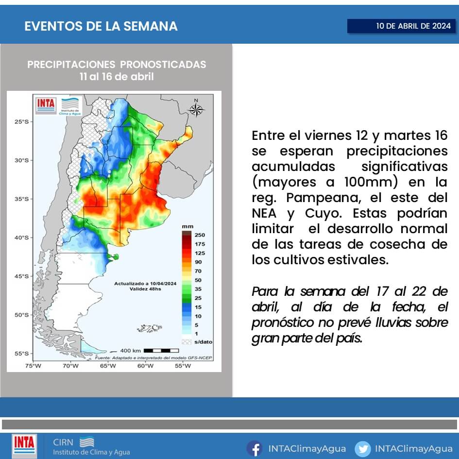 lluvias inta clima y agua 1