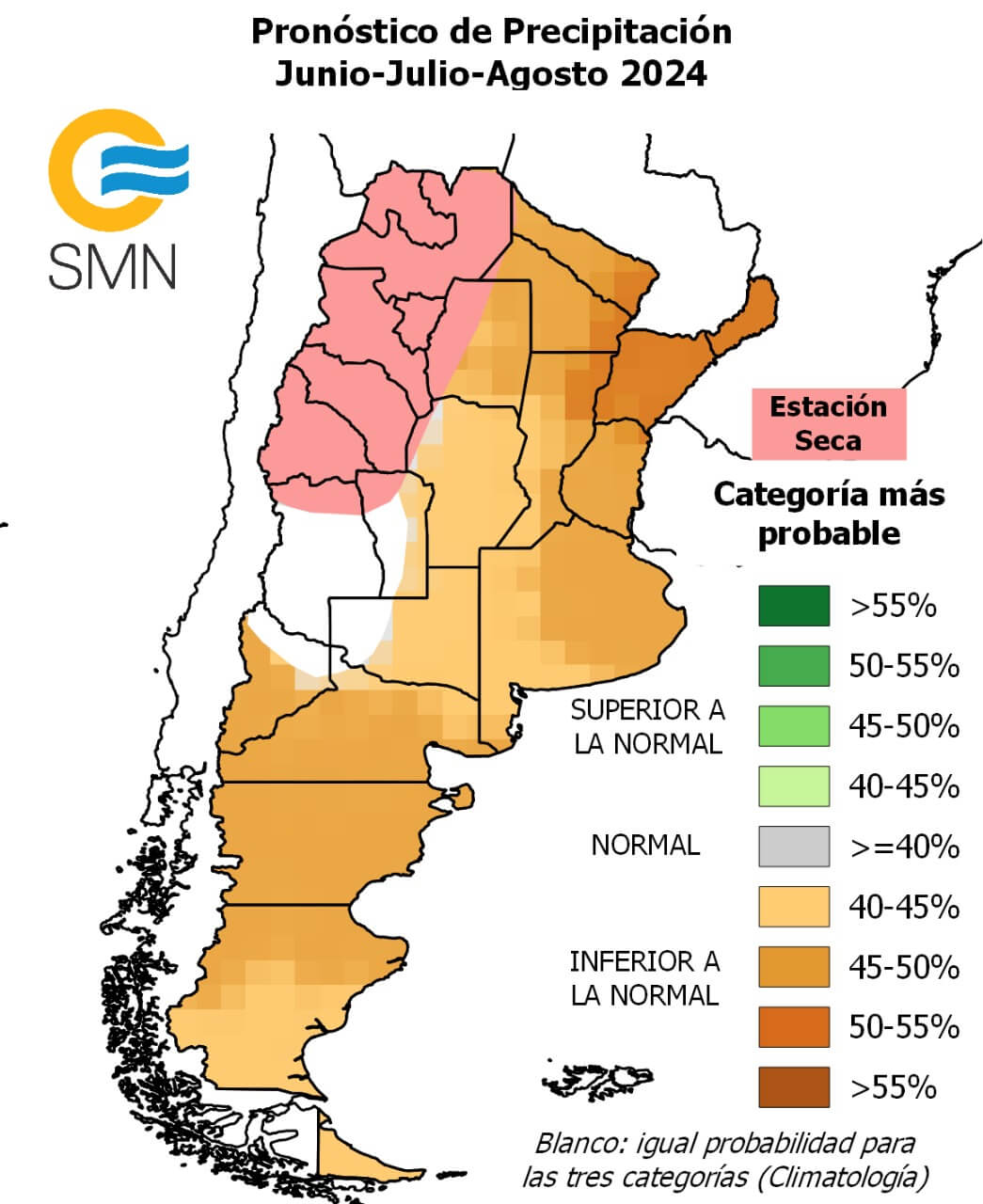 SMN2