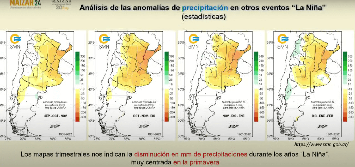 anomalia lluvias la nina