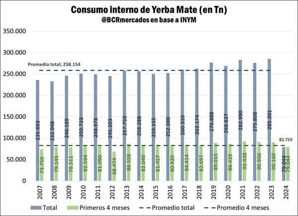 yerba mate4