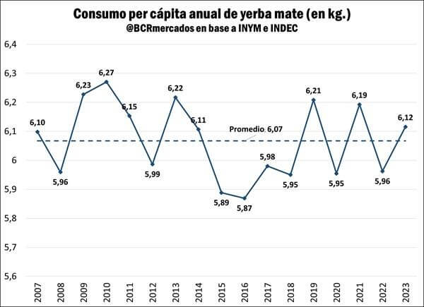 yerba mate5