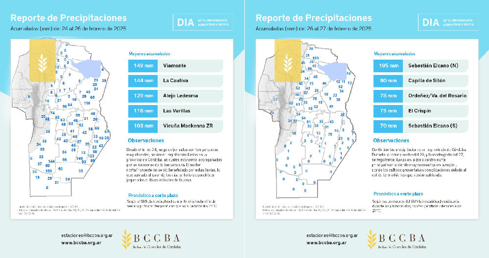 lluvias bccba