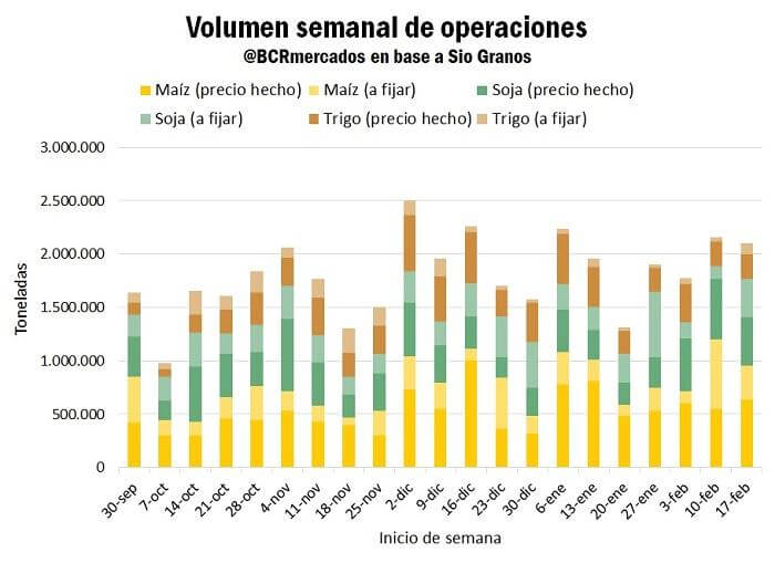 reporte 1 2