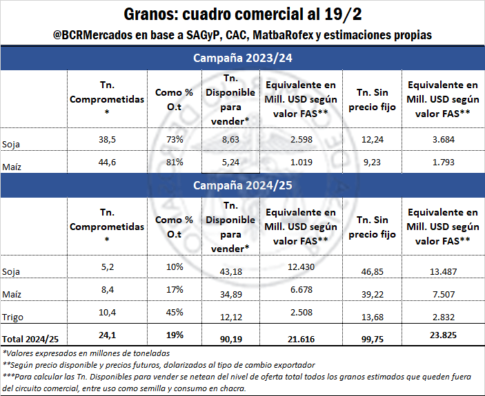 reporte 2 2