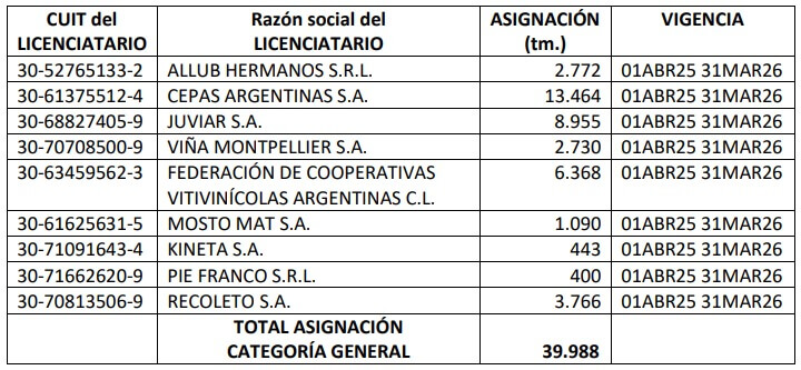 Mosto 1