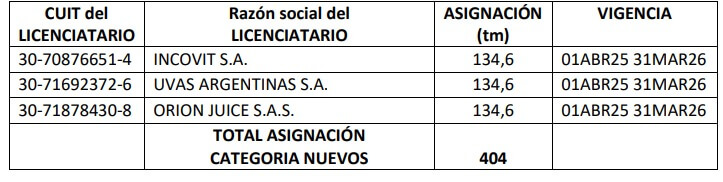 Mosto 2