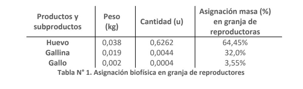 CEPA 2