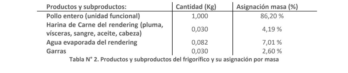 CEPA 3
