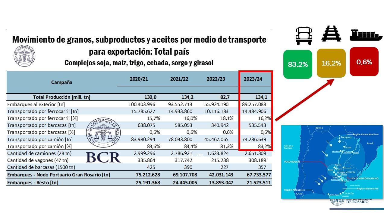 PANEL CALZADA BCR 5