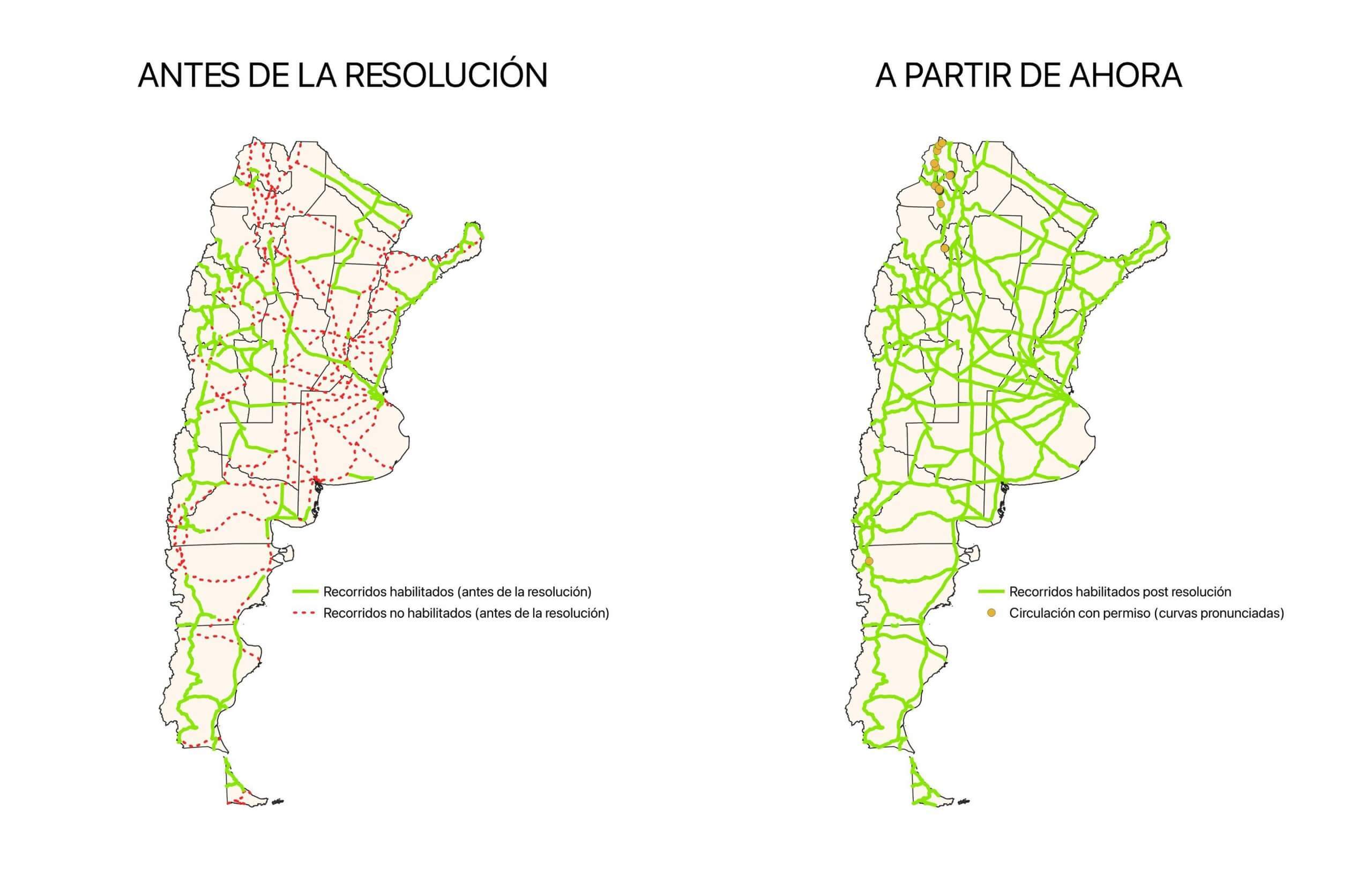 recorridos bitrenes scaled