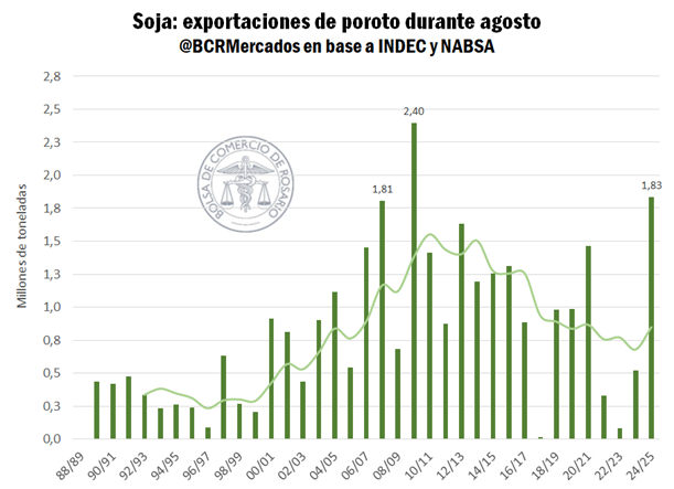 reporte 1 5