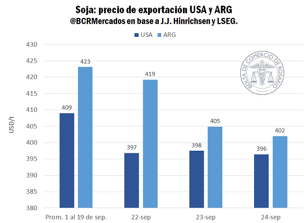 reporte 4 11