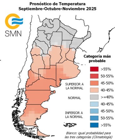 trimestral smn temperaturas