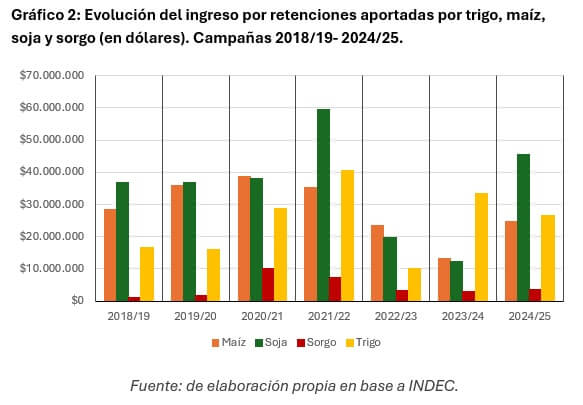 NUEVO 2