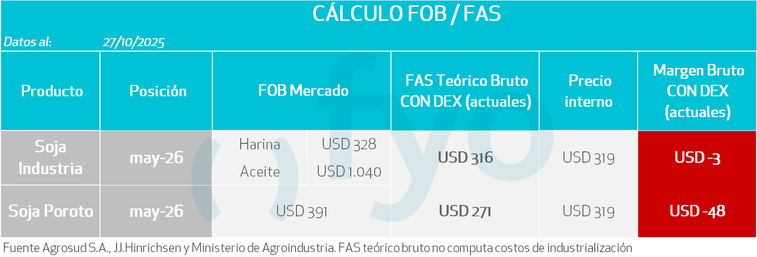 Primer imagen
