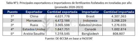 interfaz de usuario grafica texto aplicacion co 1