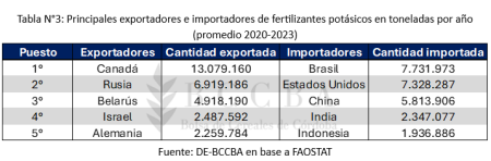 interfaz de usuario grafica texto correo electro 1