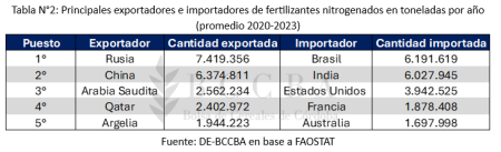 tabla el contenido generado por ia puede ser inco 21