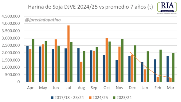 djve soja.jpg