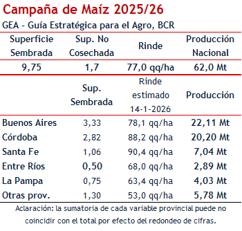 190 3