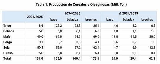 acuerdo2