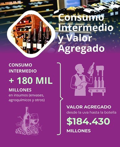 mendoza 2