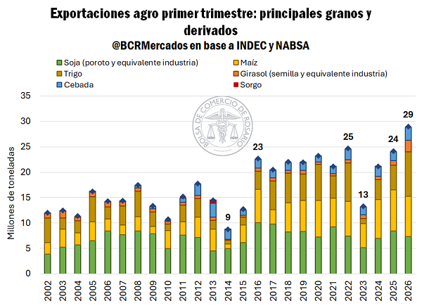 reporte 1 33