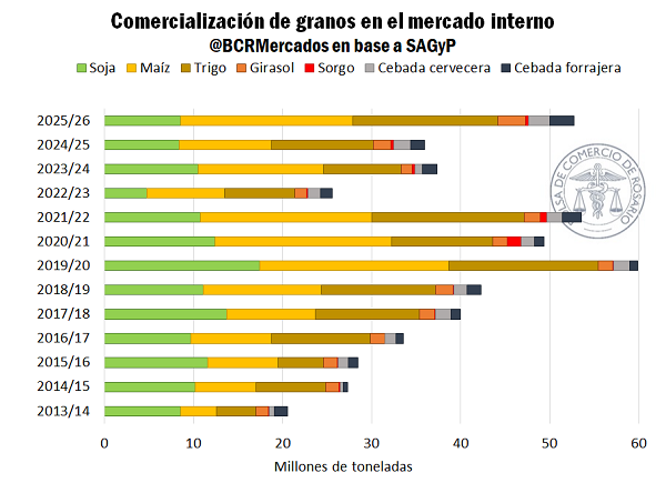 reporte 3 33