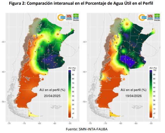 agua util trigo