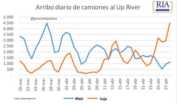 camiones