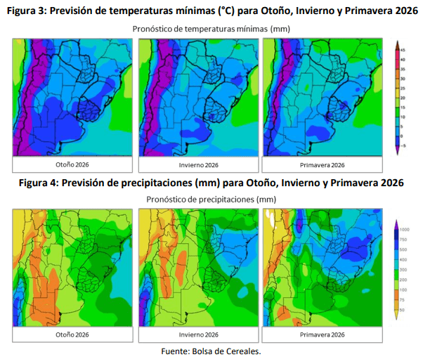 mapas trigo bcba