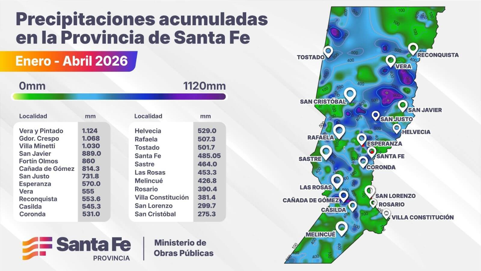 lluvias acumuladas santa fe